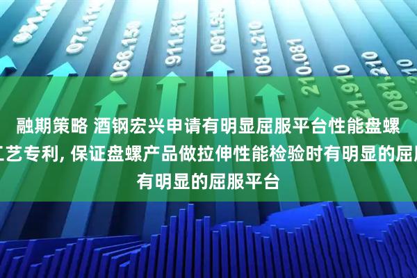融期策略 酒钢宏兴申请有明显屈服平台性能盘螺生产工艺专利, 保证盘螺产品做拉伸性能检验时有明显的屈服平台